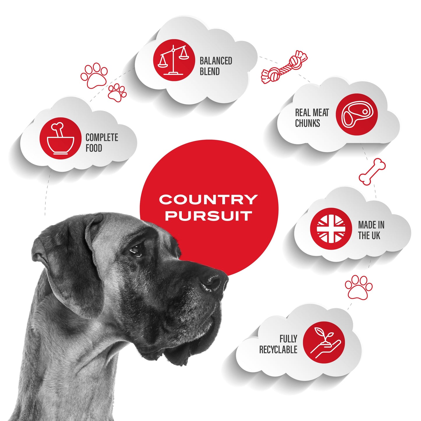 Muesli Moist Mix Adult Dry Dog Food