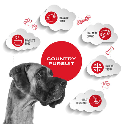 Muesli Moist Mix Adult Dry Dog Food