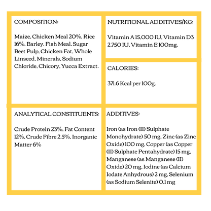 Premium Chicken & Rice Adult Dry Dog Food