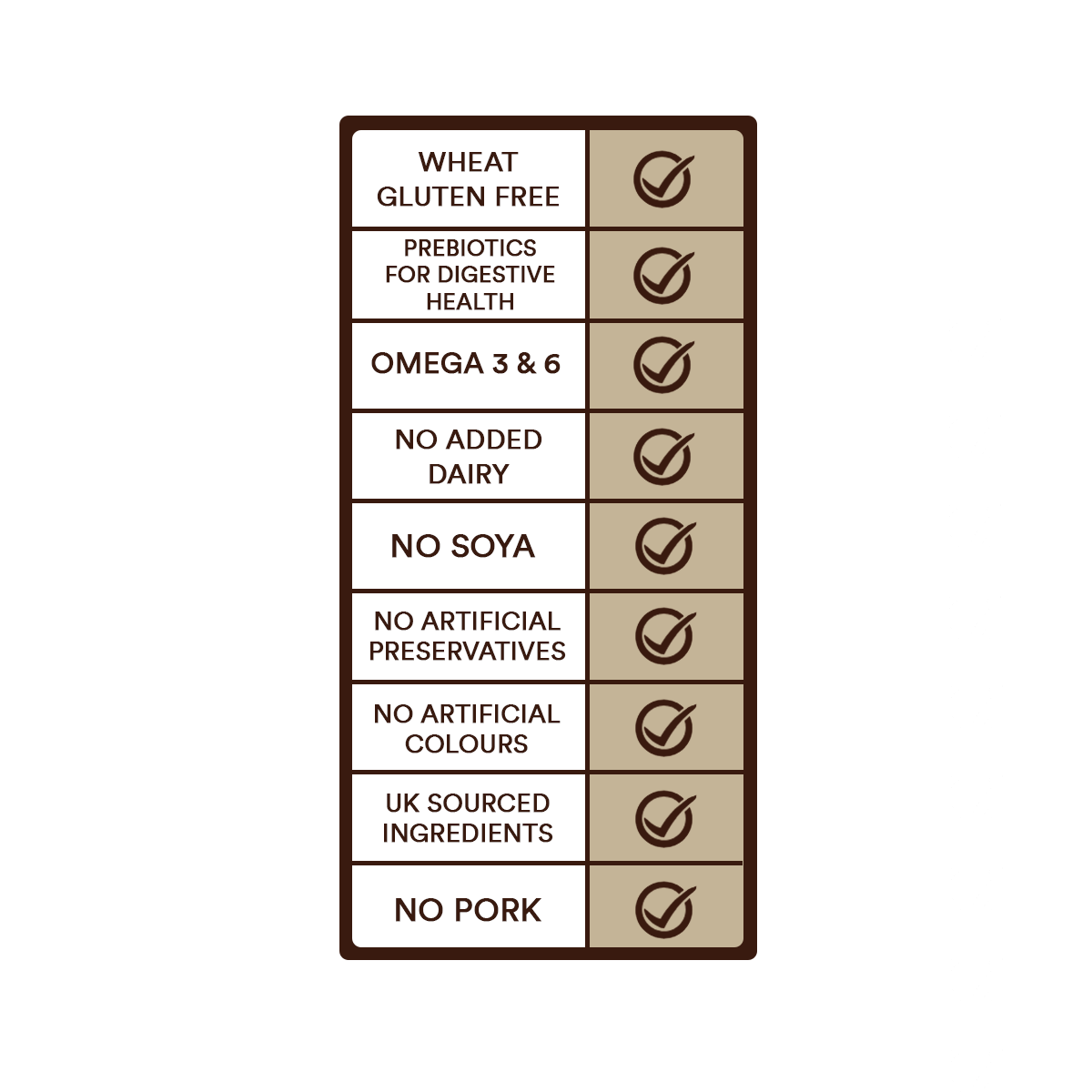 Country Pursuit Lamb, Rice & Tripe - Premium Range Dry Dog Food