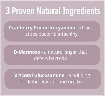 Uti-Care for Bladder Health & Urinary Tract Infections